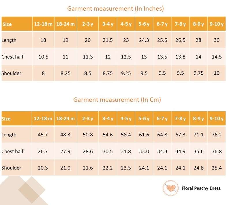 Size chart of floral cotton dress with a peach yoke and hem with beautiful lace trims and hand embroidery