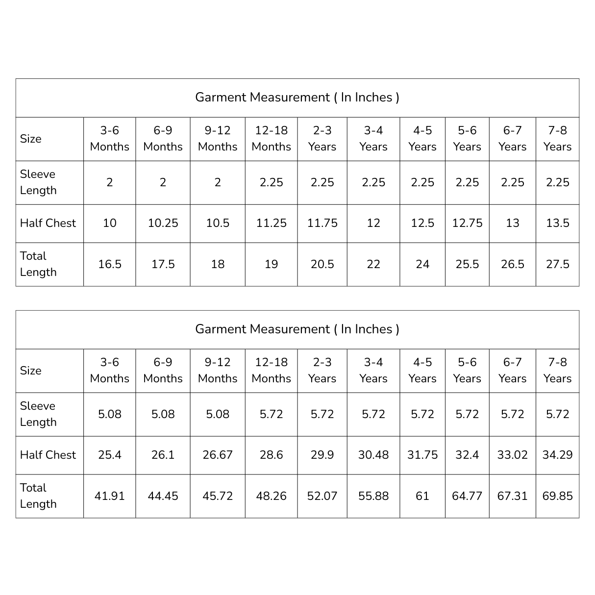 size chart of pink dot print dress