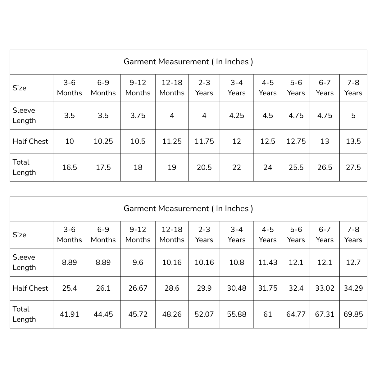 size chart of mustard dot print dress